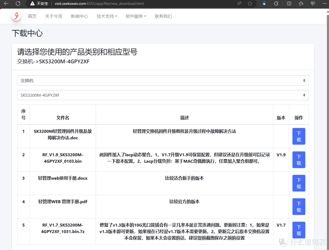 兮克SKS3200M-4GPY2XF万兆上联二层网管交换机设置