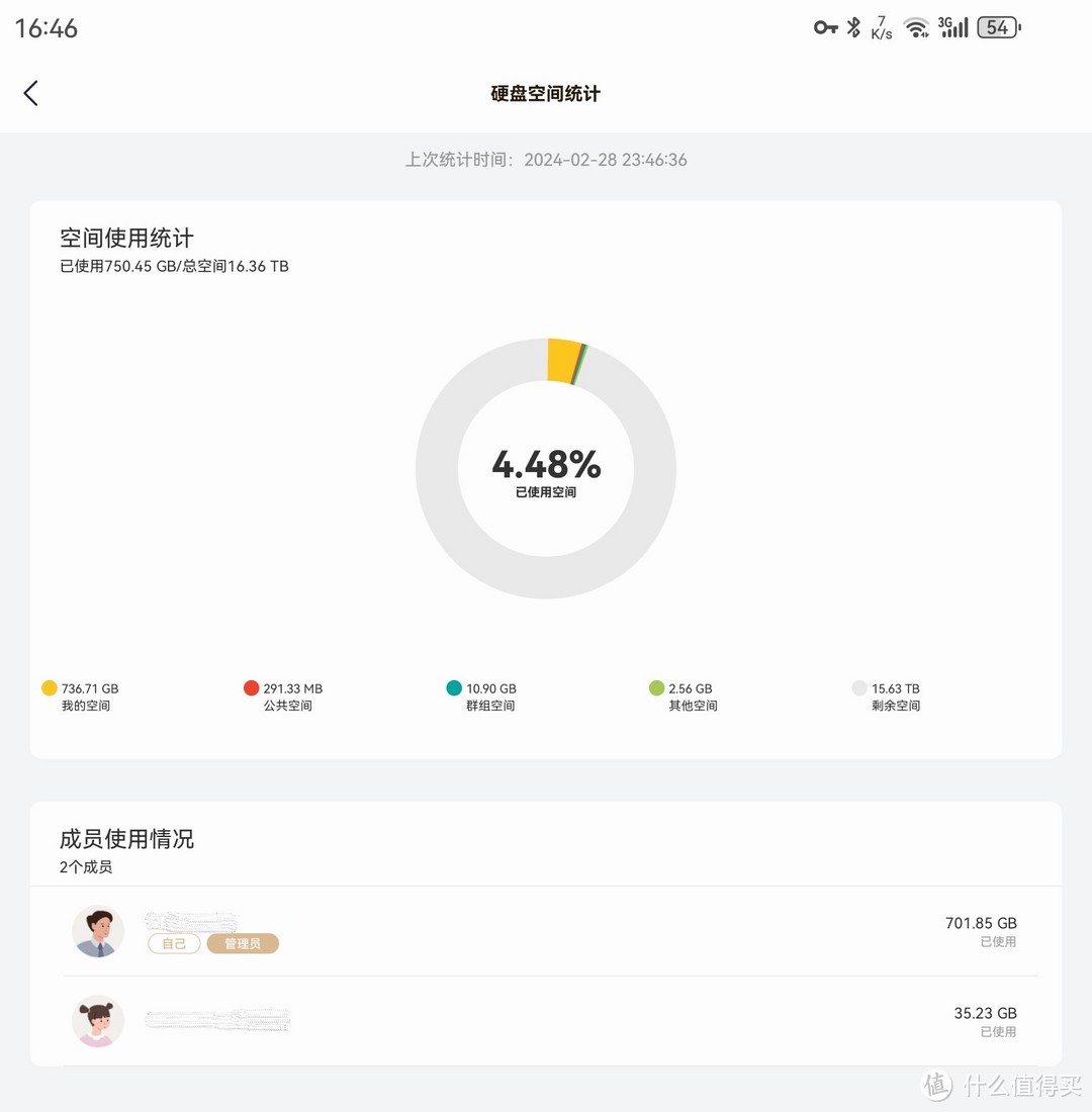 联想个人云X1s测评  第23张