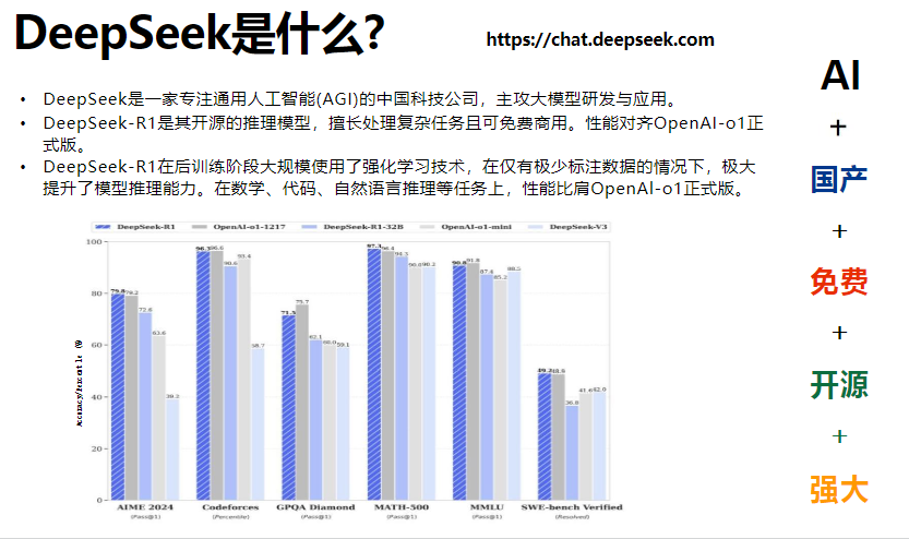清华大学第三部：《普通人如何抓住DeepSeek红利》  第2张