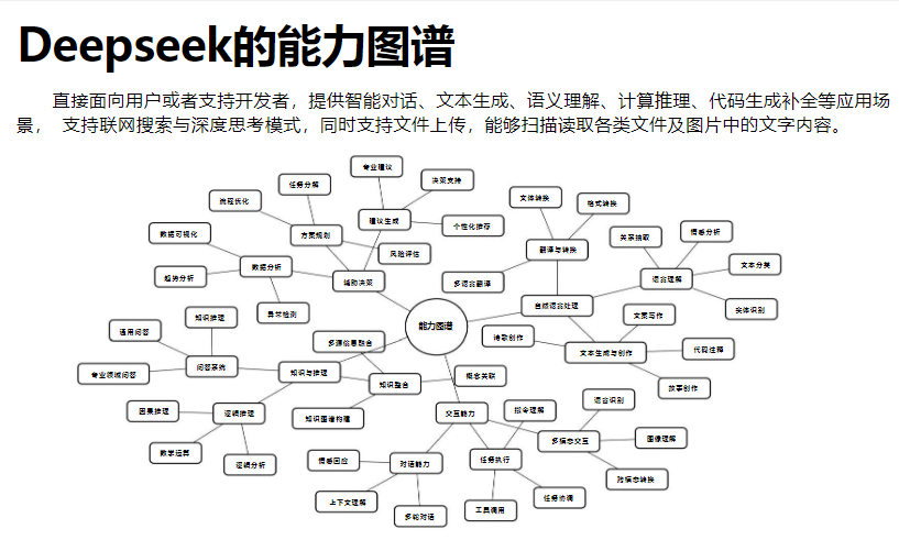 清华大学第三部：《普通人如何抓住DeepSeek红利》  第3张