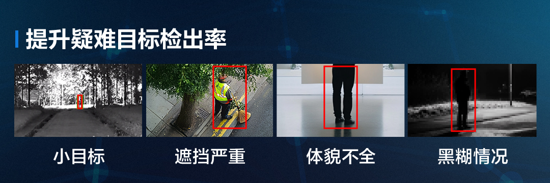 误报率降低90%以上！海康威视发布视觉大模型周界摄像机  第3张