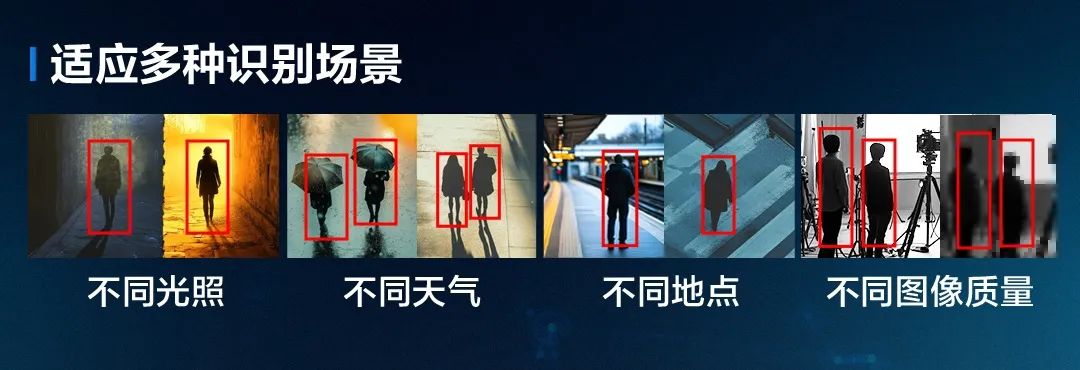 误报率降低90%以上！海康威视发布视觉大模型周界摄像机  第4张