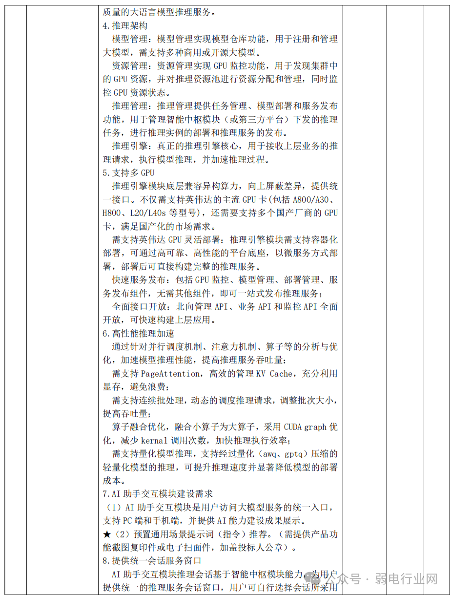 210万的Deepseek-R1满血版大模型项目，H3C是赢家