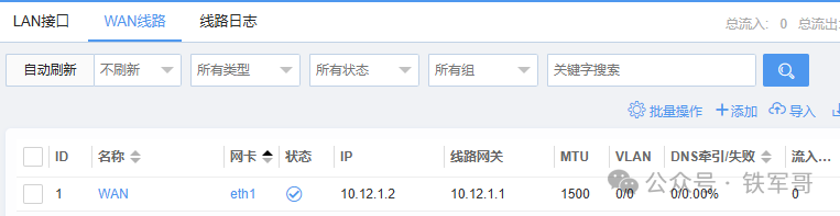 从崩溃到3G带宽！Panabit三种部署模式性能实测