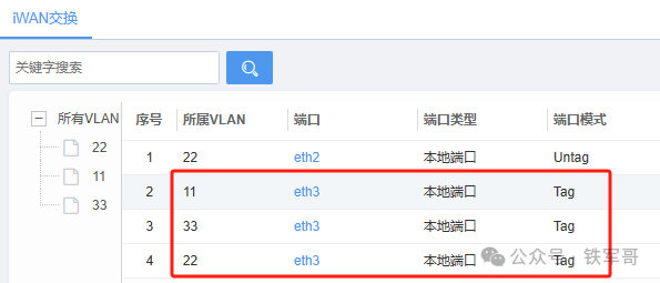 Panabit iWAN二层交换方案深度解析