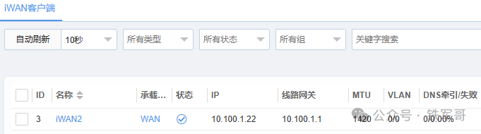 Panabit iWAN二层交换方案深度解析