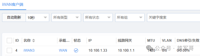 Panabit iWAN二层交换方案深度解析