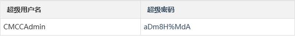 通过重设光猫破解中兴F663NV9超级密码