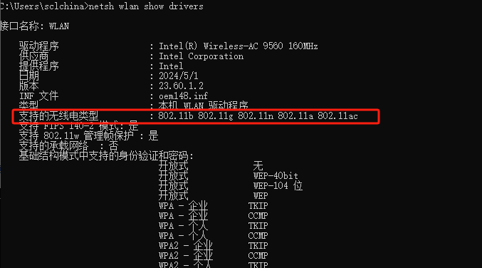 802.11b、g、n、a、ac、ax、be协议是什么?