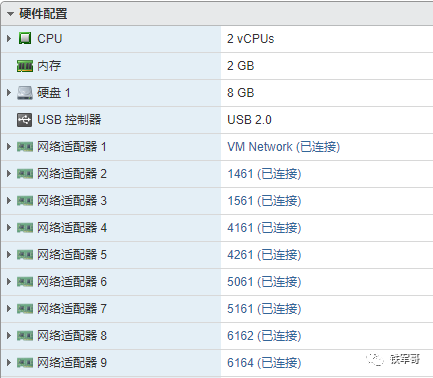 在ESXi上安装vCenter配置部署SRv6组网教程