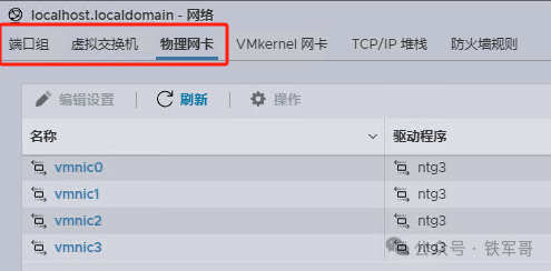 从SRv6到Panabit测试：揭秘ESXi虚拟交换机VLAN 0-4095的终极用法
