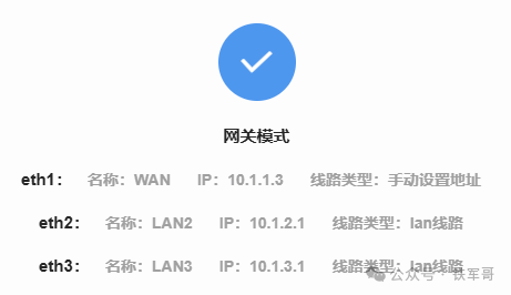 Panabit VLAN这样玩才高效：从透明网桥到网关模式的实战踩坑指南