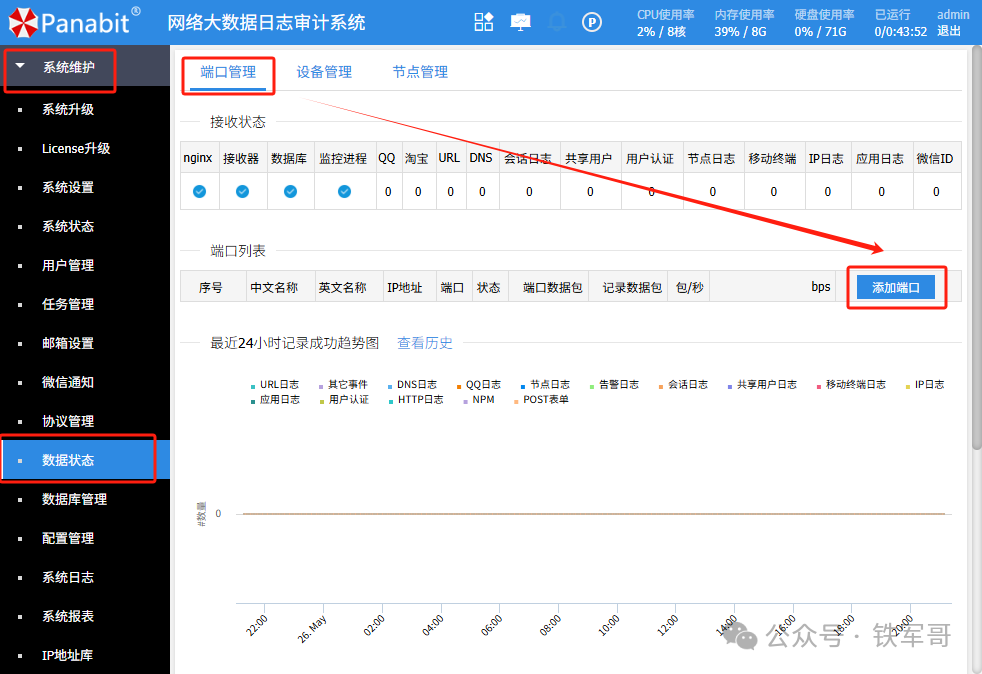 免费日志分析神器Panalog实战：从安装到对接华三设备