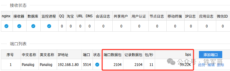 免费日志分析神器Panalog实战：从安装到对接华三设备