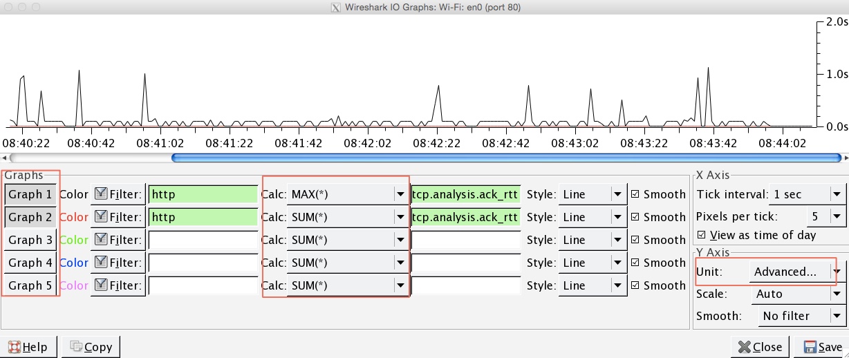 网络抓包工具 wireshark 入门教程[通俗易懂]