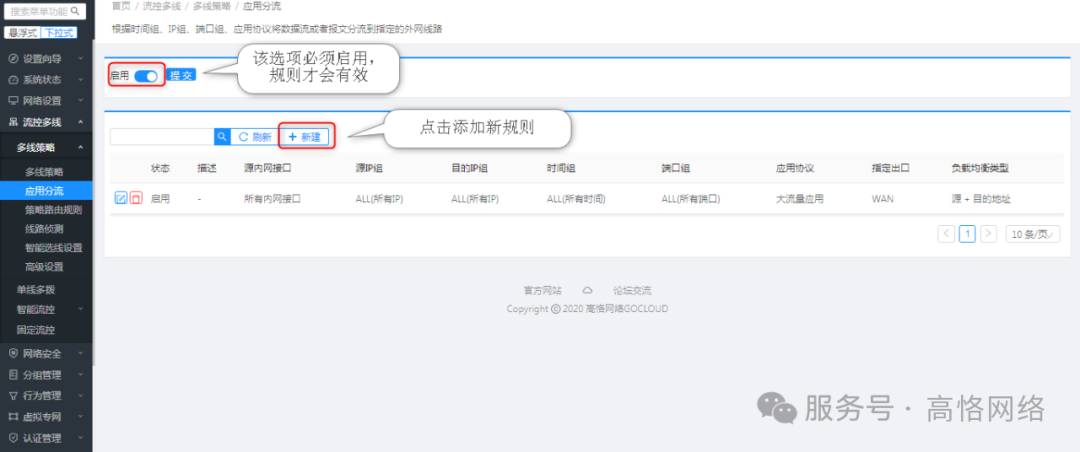 高恪路由器操作手册(流控多线)