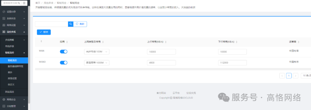 高恪路由器操作手册(流控多线)