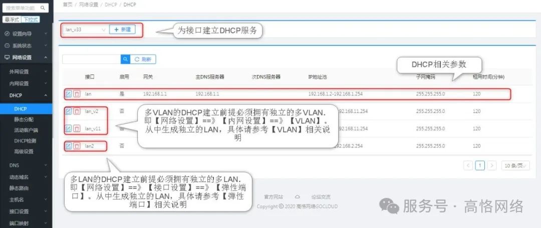 高恪路由器操作手册(网络设置)