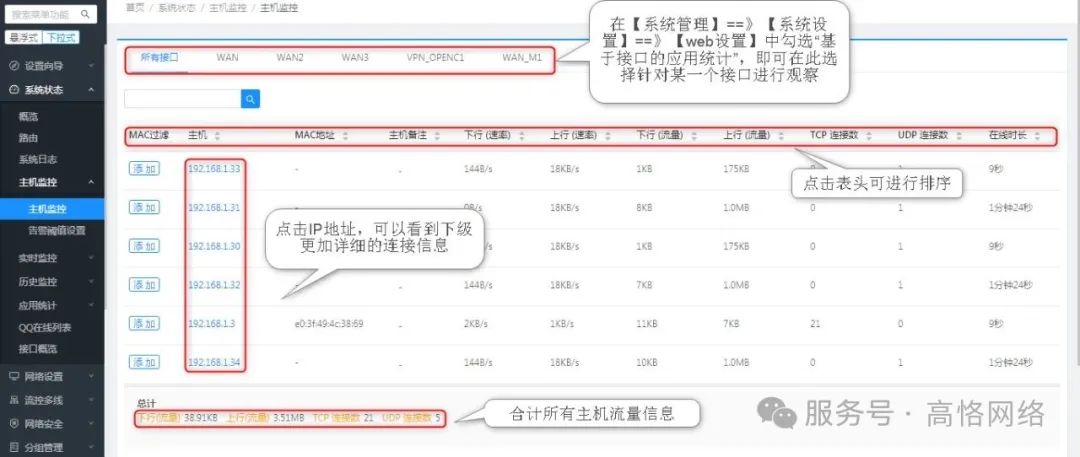 高恪路由器操作手册（系统状态）