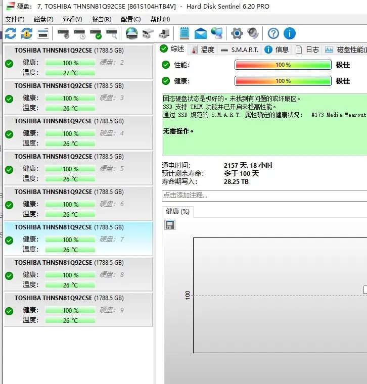 东芝1.92TB企业级固态硬盘,MLC颗粒,还带2G缓存,SATA 第6张 东芝1.92TB企业级固态硬盘,MLC颗粒,还带2G缓存,SATA 第6张