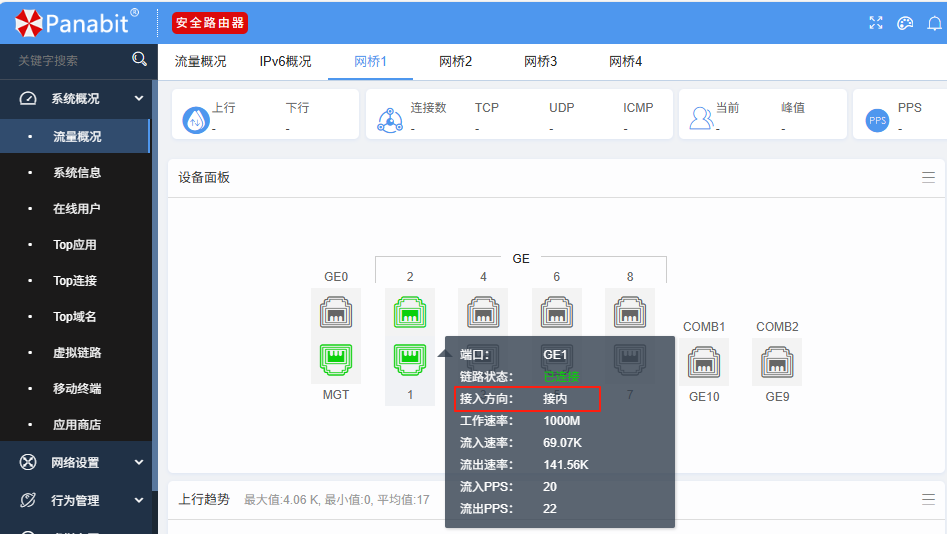 使用panabit流量限速策略，解决因迅雷下载导致企业大面积网络卡难题