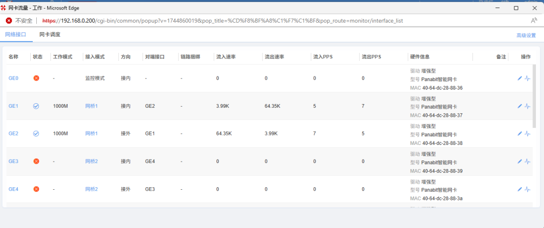 使用panabit流量限速策略，解决因迅雷下载导致企业大面积网络卡难题