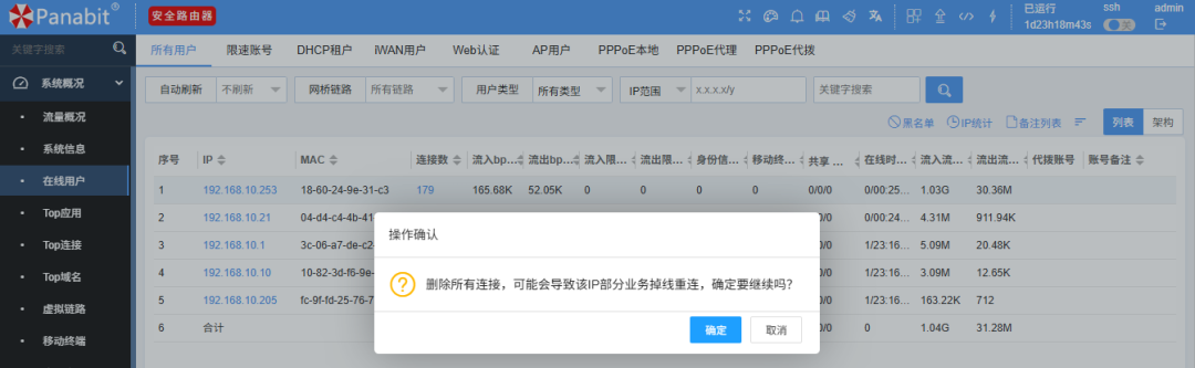 使用panabit流量限速策略，解决因迅雷下载导致企业大面积网络卡难题