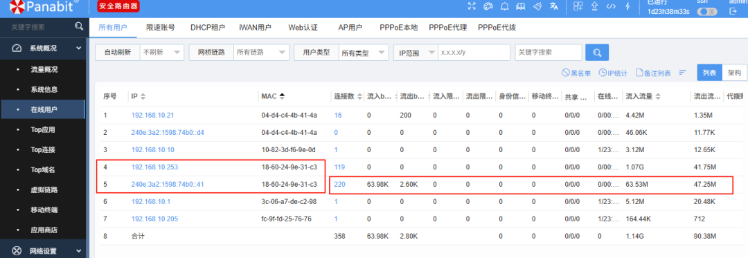使用panabit流量限速策略，解决因迅雷下载导致企业大面积网络卡难题
