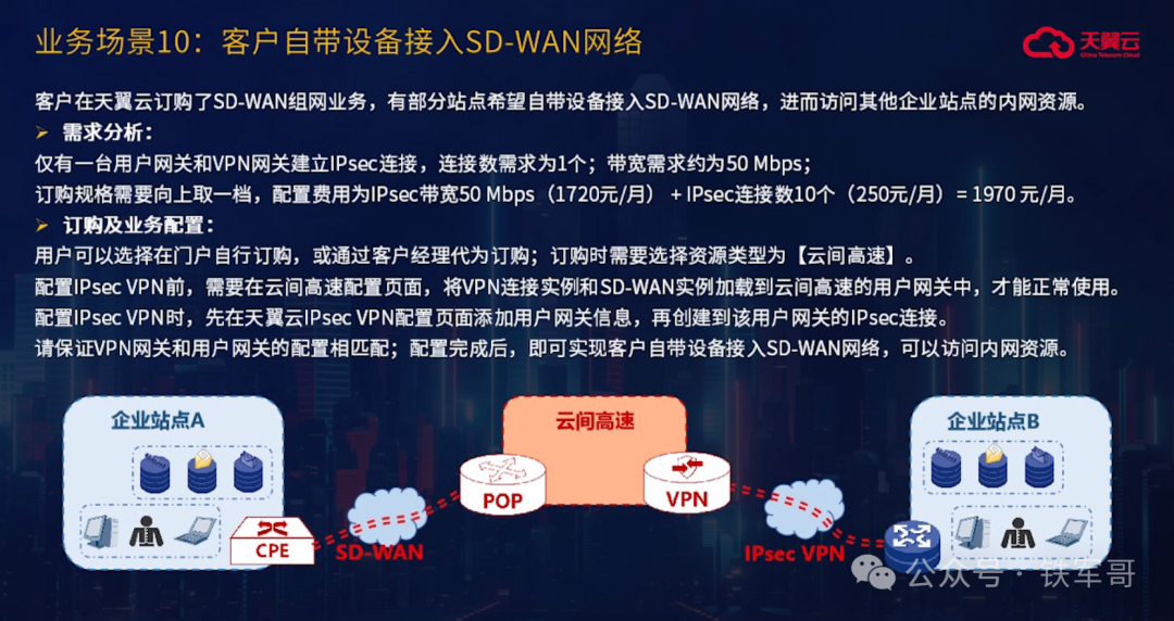 白嫖天翼云免费VPN网关及1000块钱 第15张 白嫖天翼云免费VPN网关及1000块钱 第15张