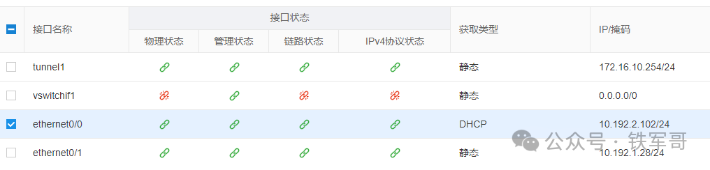 手把手教程：用公有云白嫖资源搭建10Mbps跨境专线