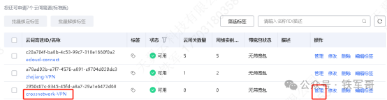 解锁0封禁跨境组网！云间高速实战避坑指南