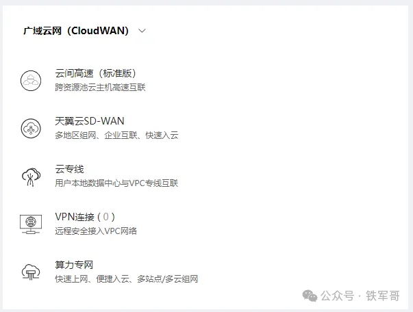 解锁0封禁跨境组网！云间高速实战避坑指南  第1张