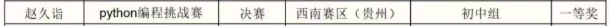 2025全国青少年信息素养大赛总决赛-一等奖名单