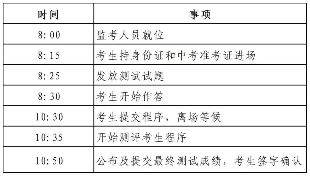 招生信息|南宁市第三中学2025年特长生招生工作方案