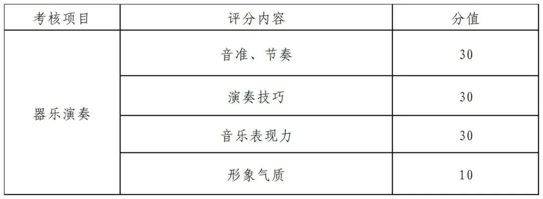 招生信息|南宁市第三中学2025年特长生招生工作方案