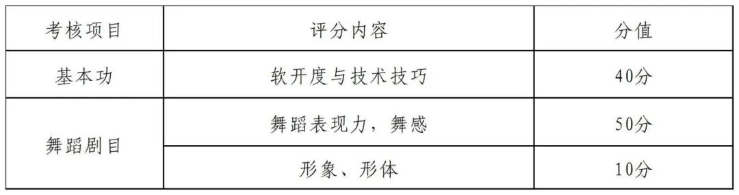 招生信息|南宁市第三中学2025年特长生招生工作方案