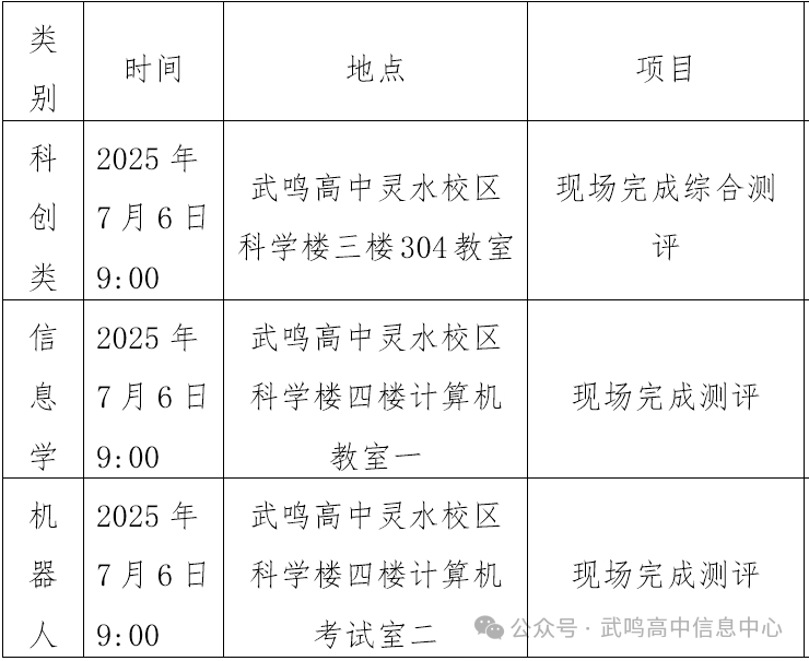 2025年广西武鸣高中科技特长生招生简章