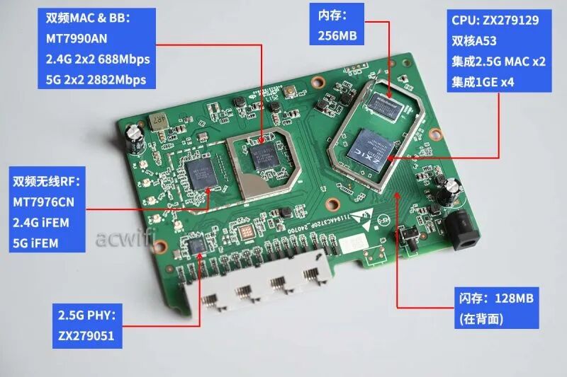 中兴（ZTE）巡天BE3600Pro拆机评测  第28张