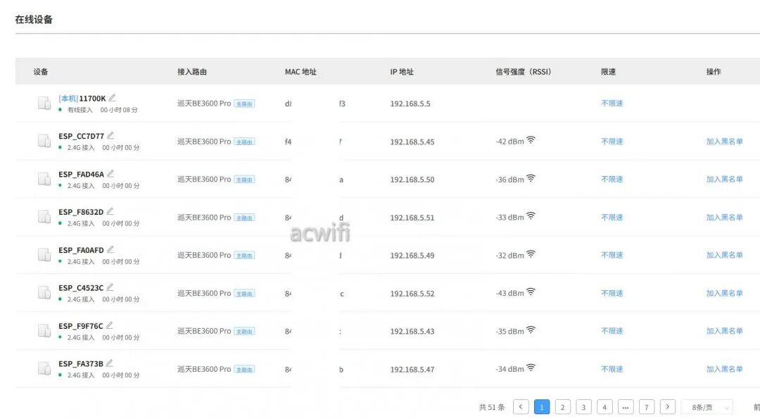 中兴（ZTE）巡天BE3600Pro拆机评测  第66张