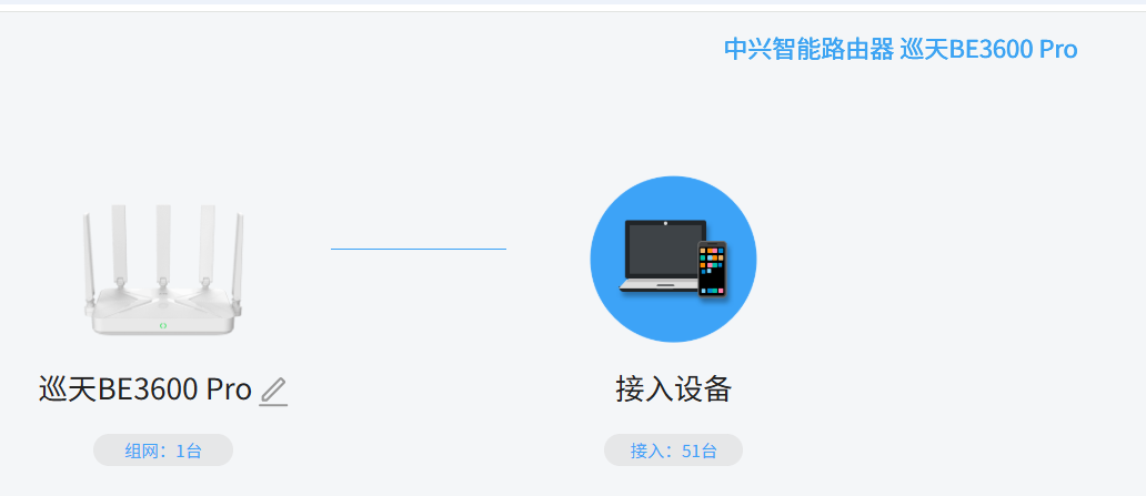 中兴（ZTE）巡天BE3600Pro拆机评测  第65张