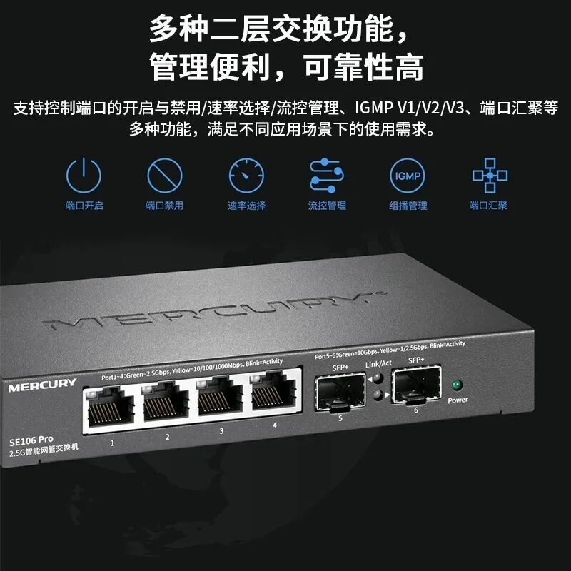 百元万兆网管交换机：2个万兆SFP+4个2.5G电口,水星SE106 Pro  第2张