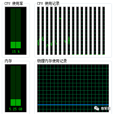 网络之路12：认识华为网络设备模拟器eNSP