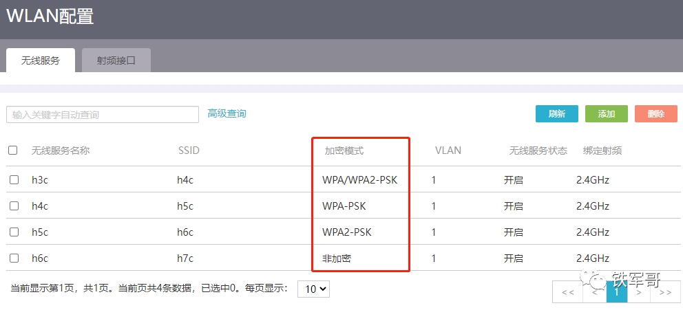网络之路5：H3C MSR810配置WLAN和LTE