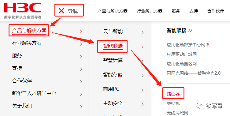 网络之路6：H3C MSR810-W的高级设置简介