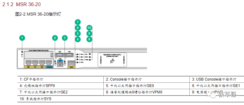 网络之路11：认识网络设备模拟器HCL