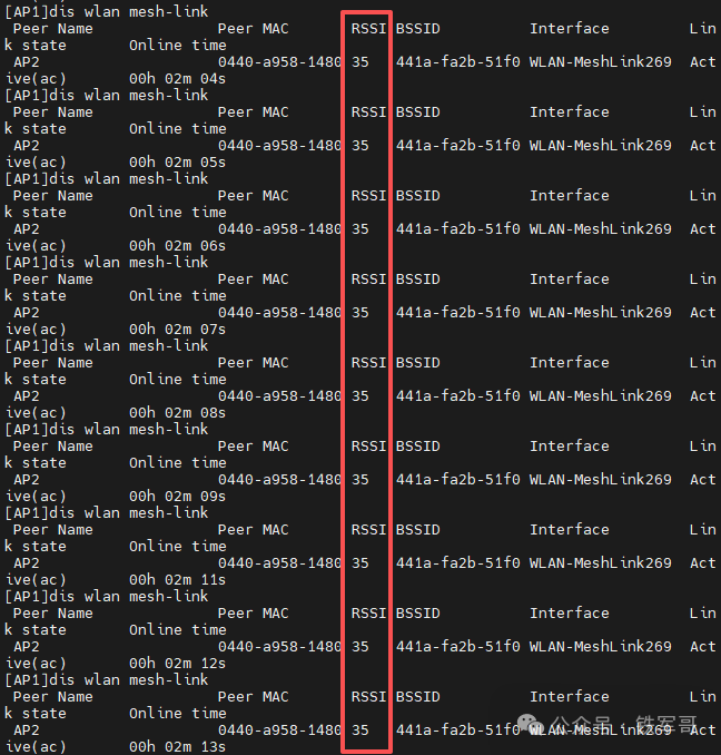 双AP无线Mesh实战：5GHz穿墙竟比2.4GHz强？H3C胖AP组网避坑指南