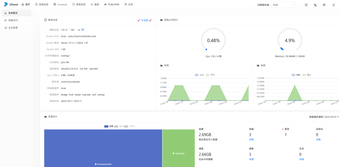 iStoreOS+DPanel 玩转 Docker Compose 第11张 iStoreOS+DPanel 玩转 Docker Compose 第11张