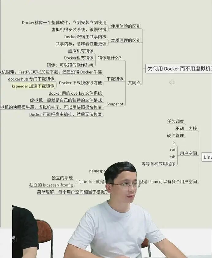 从零到会，教你直接玩转Docker！  第2张