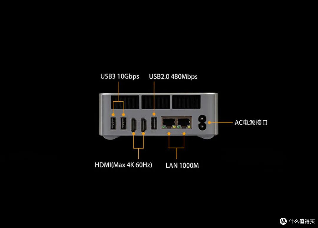 便携生产力新选择,零刻 EQi13 Pro 迷你主机评测 第3张 便携生产力新选择,零刻 EQi13 Pro 迷你主机评测 第3张