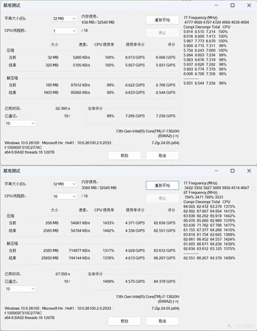 便携生产力新选择,零刻 EQi13 Pro 迷你主机评测 第19张 便携生产力新选择,零刻 EQi13 Pro 迷你主机评测 第19张